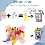 perchè usare le nostre bustine monodose