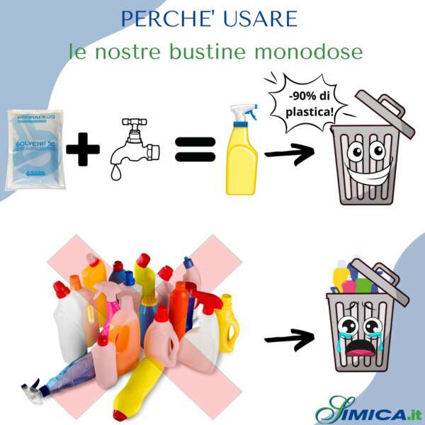 perchè usare le nostre bustine monodose