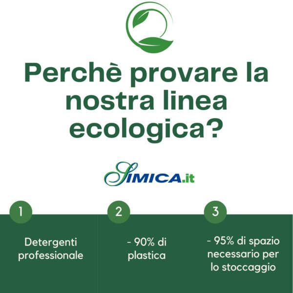 Perchè provare la nostra linea ecologica?